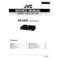 JVC KSA102A/B/C/E/G/J/ Manual de Servicio
