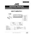 JVC KSFX11 Manual de Servicio