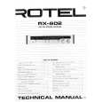 ROTEL RX-602 Manual de Servicio