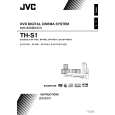 JVC TH-S1AS Manual de Usuario