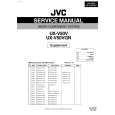 JVC UXV50V/GN Manual de Servicio