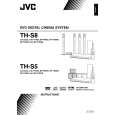 JVC TH-S5AH Manual de Usuario