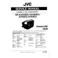 JVC GR-AX200EA Manual de Servicio