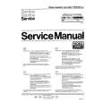 PHILIPS VR234000 Manual de Servicio