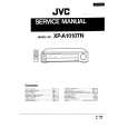 JVC XP-A1010TN Manual de Usuario