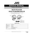 JVC HA-E170-A-E/N Manual de Servicio