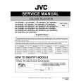 JVC AV-32H57SU/B Manual de Servicio
