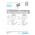 PHILIPS HR1456 Manual de Servicio