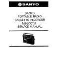 SANYO M9800TU Manual de Servicio