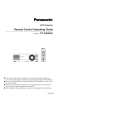 PANASONIC PT-AE900U Guía de consulta rápida