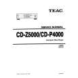 TEAC CD-Z5000 Manual de Servicio