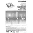 PANASONIC LFD103U Manual de Usuario