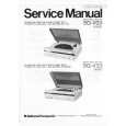 PANASONIC SGV33 Manual de Servicio