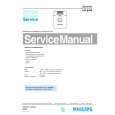 PHILIPS HP6405 Manual de Servicio