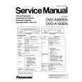 PANASONIC DVD-A560EN Manual de Servicio