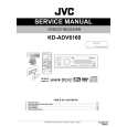 JVC KD-ADV6160 Manual de Servicio