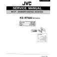 JVC KS-RT600E Manual de Servicio