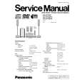 PANASONIC SA-HT730PC Manual de Servicio
