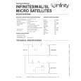 INFINITY INFINITESIMALSL Manual de Servicio