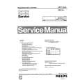 PHILIPS VR8139 Manual de Servicio