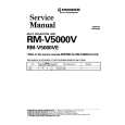 PIONEER RM-V5000VE Manual de Servicio