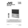 JVC AV-48WP30/ME Manual de Usuario