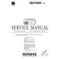 AIWA RM-P300WAU Manual de Servicio