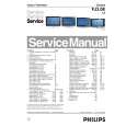 PHILIPS 32PF9531/10 Manual de Servicio