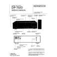 KENWOOD DP7020 Manual de Servicio