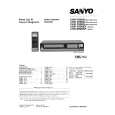 SANYO VHR-7500EX Manual de Servicio