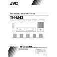 JVC TH-M42J Manual de Usuario