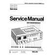 PHILIPS D6920MKII Manual de Servicio
