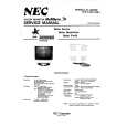 NEC JC1404 HME/HMEE/HM Manual de Servicio