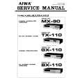 AIWA GX-110 Manual de Servicio