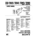 SONY CCDTRV41 Manual de Servicio