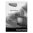 PHILIPS CCZ194AT Manual de Usuario PHILIPS CCZ194AT Manual de Usuario