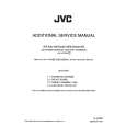 JVC AAV11EA Manual de Servicio JVC AAV11EA Manual de Servicio