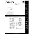 AIWA 3ZG-5 Manual de Servicio