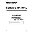 MAGNAVOX MWD200GA Manual de Servicio