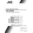 JVC UX-A7DVDUD Manual de Usuario