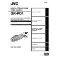 JVC GR-PD1EK Manual de Usuario