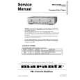 MARANTZ PM17AKM Manual de Servicio