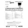 PHILIPS 15C32A0./D Manual de Servicio