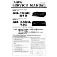 AIWA 2ME-4 Manual de Servicio
