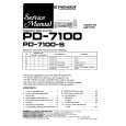 PIONEER PD-7100-S Manual de Servicio
