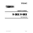 TEAC V5RX Manual de Servicio