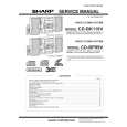 SHARP CD-BP99V Manual de Servicio