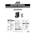 JVC GR-DVM70U Manual de Servicio