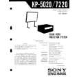 SONY KP-7220 Manual de Servicio