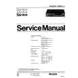 PHILIPS F422505 Manual de Servicio
